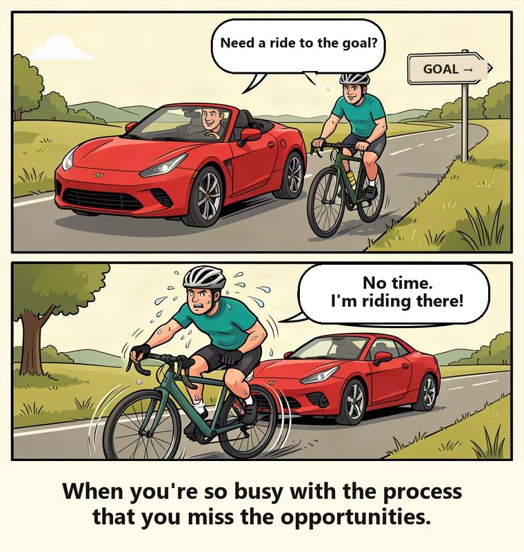 Comic: a convertible driver offers a cyclist a ride to the goal; the sweating cyclist replies: “No time. I'm riding there!” Caption: “When you're so busy with the process that you miss the opportunities.”